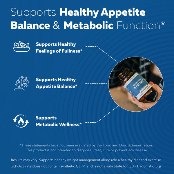 GLP-Activate: Hunger & Metabolism Support
